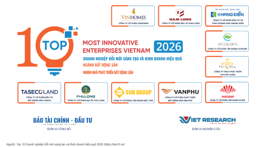 🏆 Taseco Land vinh dự nhận 